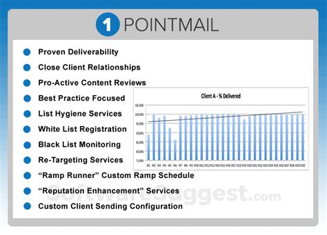 1PointMail Pricing, Alternatives & More 2024 .